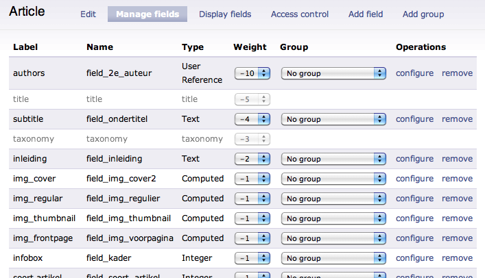 Custom fields, using the Content Construction Kit in Drupal. More versatile than Wordpress, but still difficult to specify more involved connections between entities. Nodereferences in CCK allow for references like "this photograph belongs to this article" but they don't allow you to enrichen that reference any further. For example, it would be tricky to specify not only that Ringo belongs to the Beatles, but also that he joined in 1962 and that he was the drummer in the band.